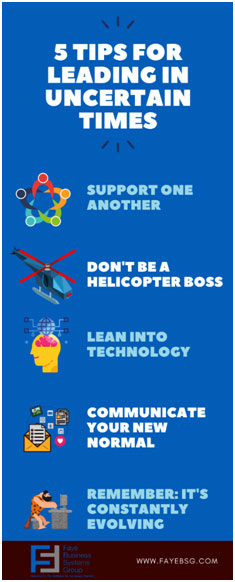 infographic